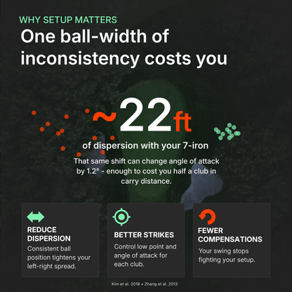 Stance IQ
