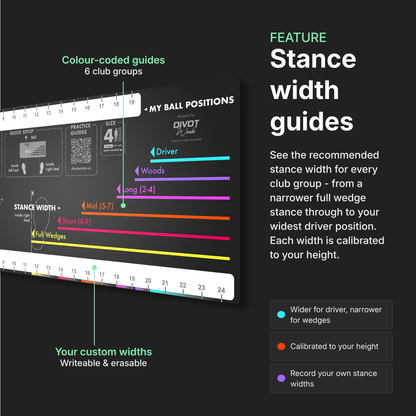 Stance IQ